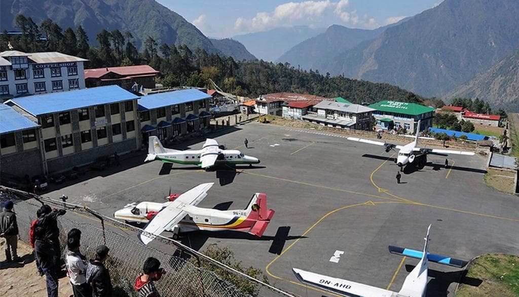 Institutional Development